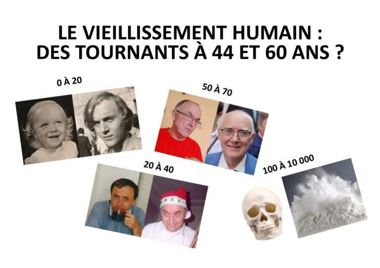 240819 vieillissement humain